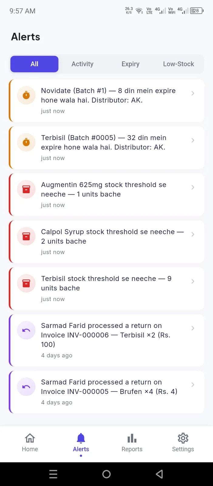 Owner app Alerts screen with All, Activity, Expiry and Low-Stock tabs — near-expiry batches, low-stock items and salesman returns in one feed