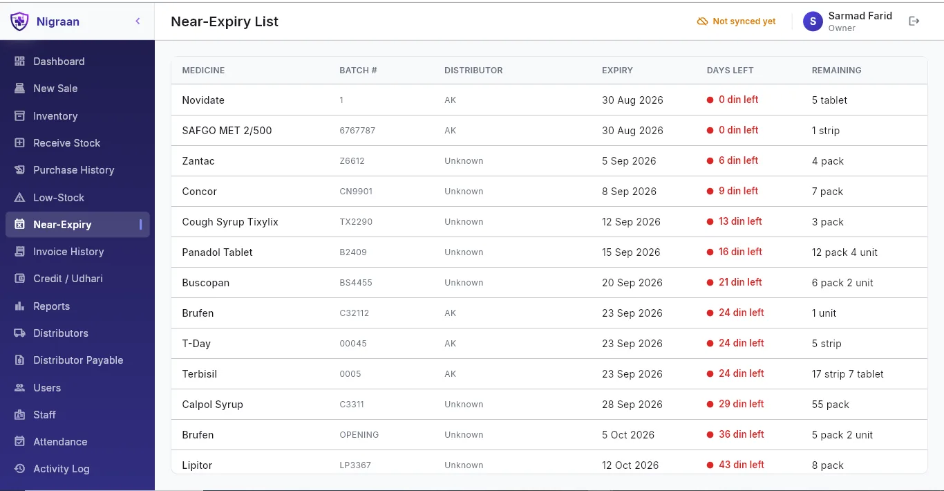Near-expiry list grouped by distributor, each with its own return window